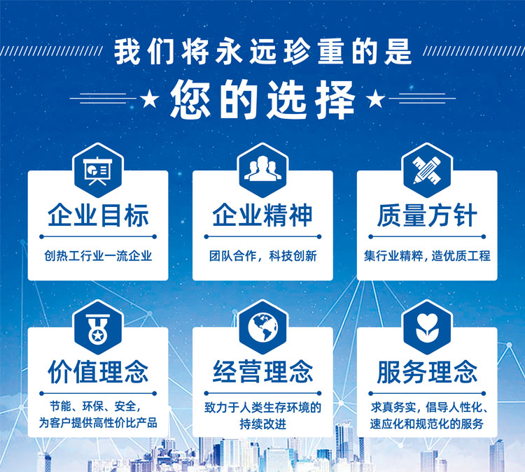 關于我們-企業價值